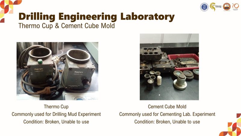 Pembaharuan Laboratorium TM ITB